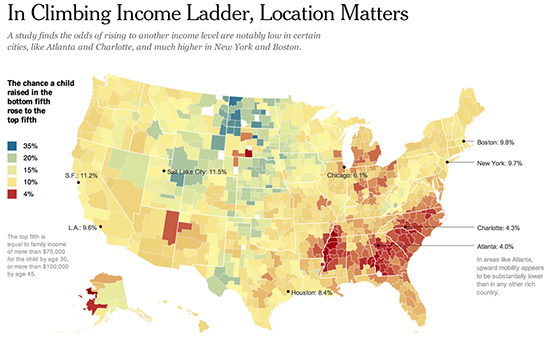 In climbing income ladder, location matters