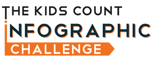 KIDS COUNT Inforgraphic Challenge logo