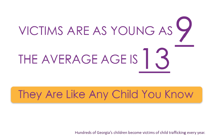child-victims-9-to-13